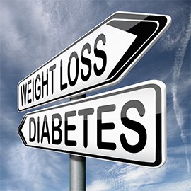 Type 2 Diabetes and Obesity